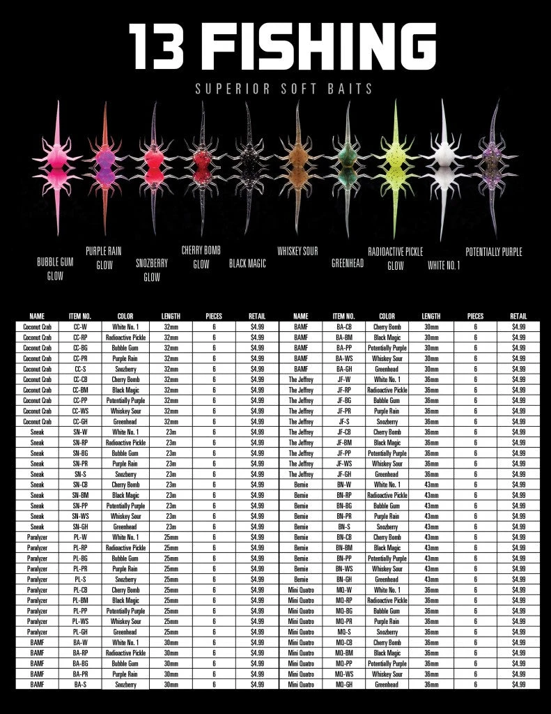 13 Fishing Coconut Crab Plastics 8 13 Fishing Coconut Crab Plastics - Image 6